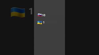 слава україні