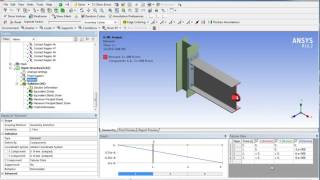 Moment Connection Analysis in Ansys