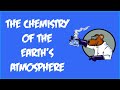AQA GCSE Chemistry (8462) Unit 9 Summary Video (Chemistry of the Earth's Atmosphere)