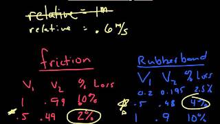 Lab - Collisions