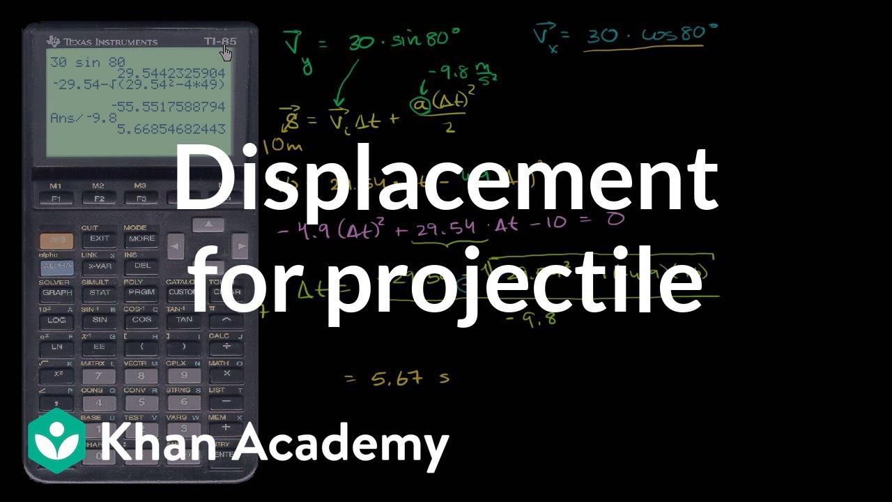 Total displacement for projectile Twodimensional motion Physics