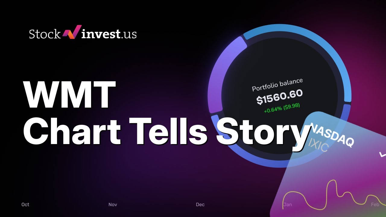 WMT Walmart Q4 Earnings Feb 19 Preview - Wednesday Predicted Opening Price + 5 Price Scenarios 🔥