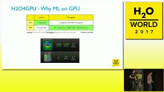MapD & H2O.ai: GPU-powered Visualization, Data Analysis and Machine Learning Wealth