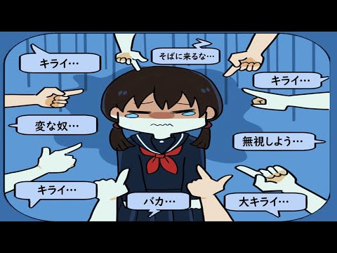 心理テストまとめ Youtube