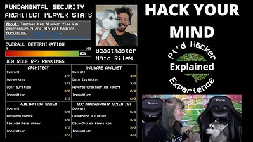 🧐 See the "Unseen" & Change the Way You Think Forever | The Pi