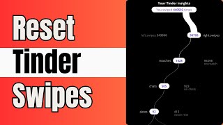 How to Reset Swipes on Tinder | Delete Swipes On Tinder | 2024 Updated