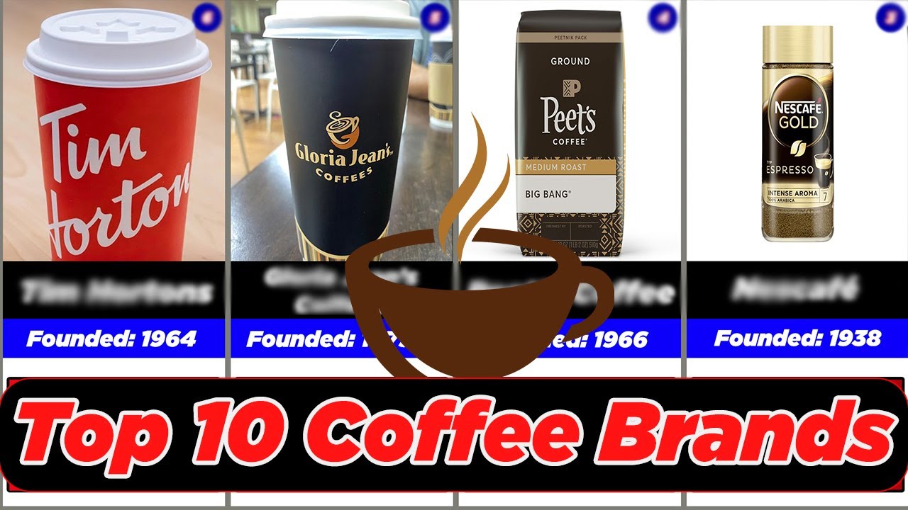 TOP 10] Best Coffee Brands in the World to Taste - YouTube