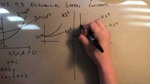 105 section 4.3 Exponential Graphs and Constants
