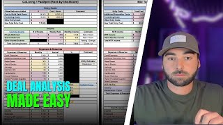 Real Estate Deal Analysis Explained: How to Find & Pick the BEST Investments