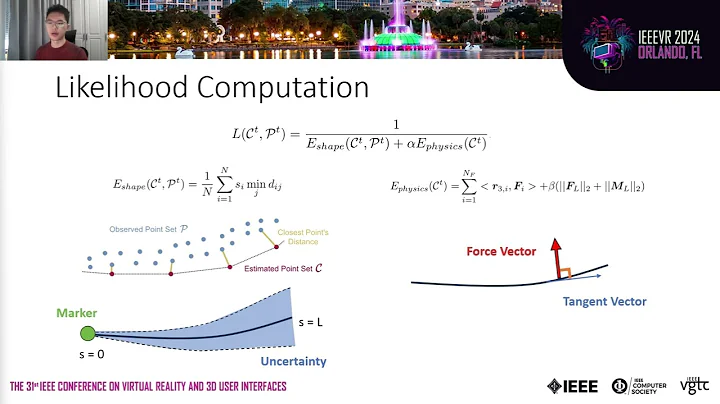 IEEE VR 2024: Force-regulated Elastic Linear Objects Tracking for Virtual and Augmented Reality - DayDayNews