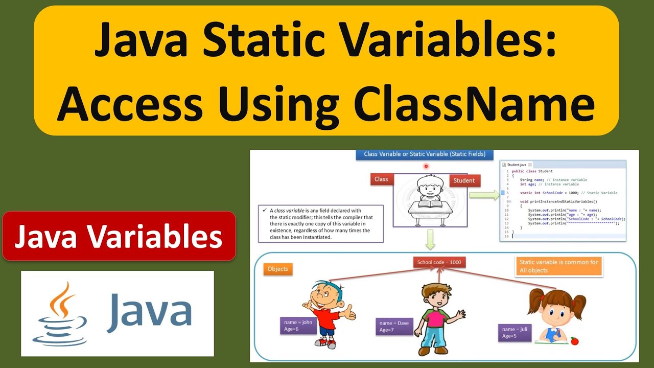 Static variable java. Static class java. Java variables name. Java как создать статический класс. Status java