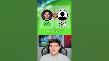 How To Play Sorare Without Spending Money 💸❌