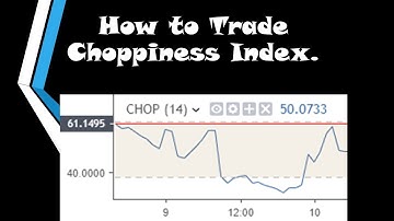 How to Trade with Choppiness Index (CHOP)