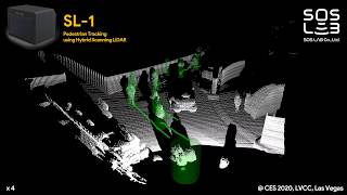 Pedestrian Tracking | LiDAR-Based Safety Monitoring