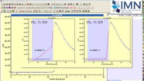 Bilinear Backgroud Type and Edge Measurements in CasaXPS