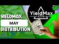 Yieldmax etfs may 2024 distributions announced
