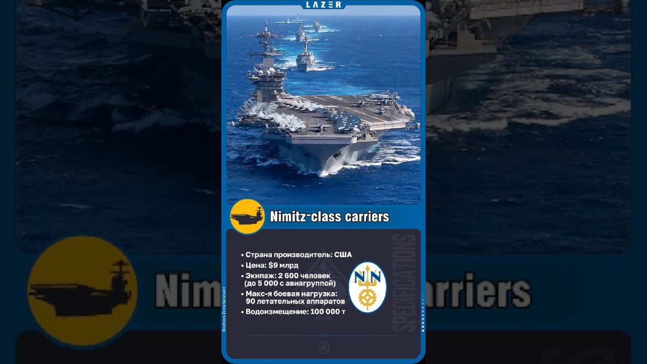 🇺🇸 Плавучий аэродром с автономностью хода 25 лет: Nimitz
