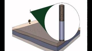 Preparing a Copper Deposit for Mining - Introducing the Concept of Open Pit Mining