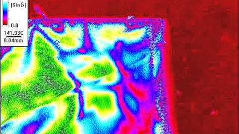 Birefringence imaging of phase transitions: application to Na0.5Bi0.5TiO3 - 2