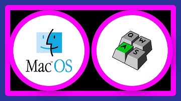 Context Menu (Right Click) keyboard shortcut in Mac OS X