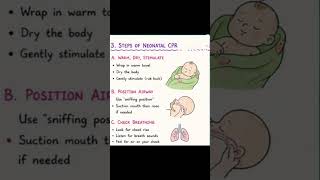 🚑 Neonatal CPR Explained in 60 Seconds | Newborn Resuscitation Steps 👶❤️ #Nursing