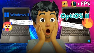 Optimized System For The Government Netbook Dell Laude 3120 Optios 11