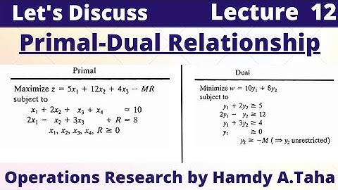 Primal-Dual Relationship , Operations Research by Hamdy A.Taha