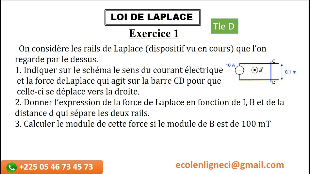 EXERCICE 1: LOI DE LAPLACE