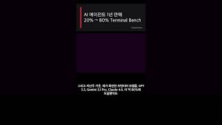 "AI 에이전트가 Terminal Bench 80% 도달, 1년 전엔 20%였다" Stanford HAI 공개 수치 #Shorts