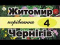 Главные улицы Чернигова и Житомира