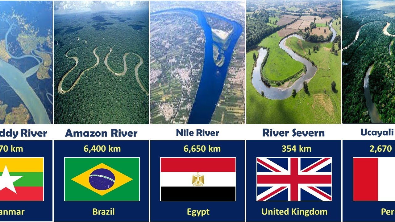 World’s Longest Rivers From Different Countries | Length Comparison ...