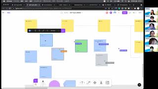 スタートアップのためのFigma勉強会2 by Hikaru Tayama @HikaruTayama #productsday
