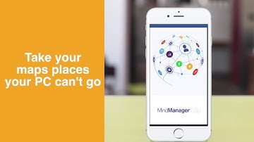 Introducing MindManager 2020
