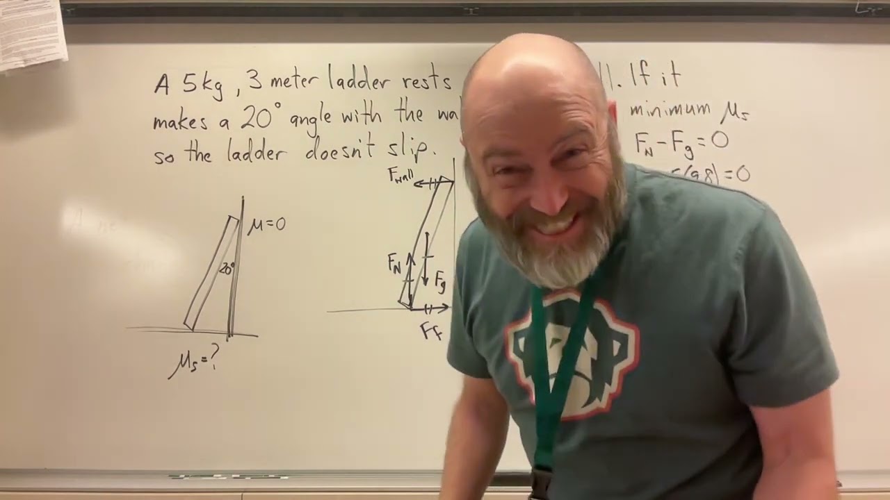 Torque Ladder Problem