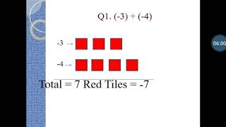 Constructivism in Mathematics Teaching-Learning Process -Example1