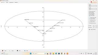 How to generate RDA PLOT USING PAST SOFTWARE