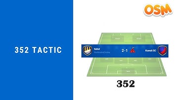 352 tactic in OSM I Our OsmGuide