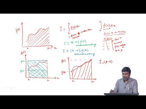 Numerical Integration Part
