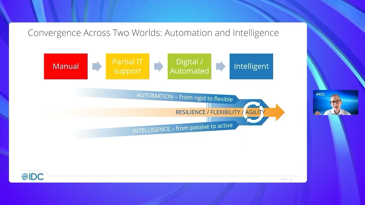 ABBYY Shorts: Intelligent process automation connects automation planning and its implementation