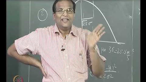 Mod-01 Lec-40 Simulated Annealing and Summary