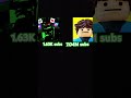Trying to pass caylusblox part 75 #shorts
