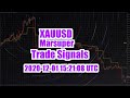 2020-12-01 15:00:12 XAUUSD Trade Signals