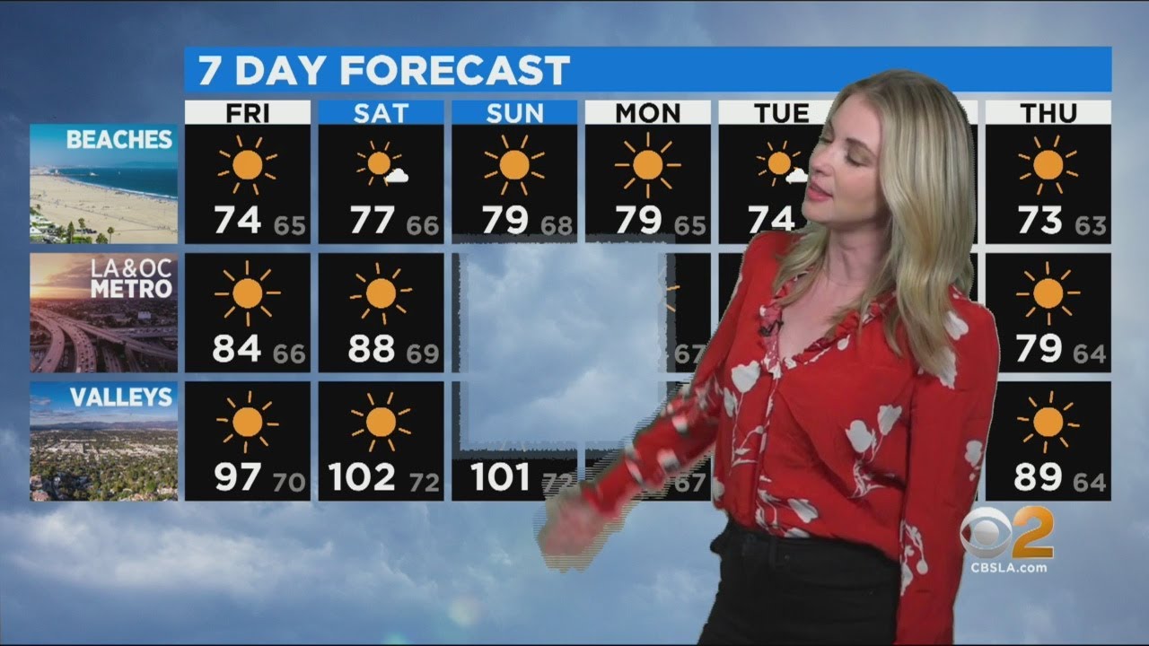 Evelyn Taft's Weather Forecast (July 9) YouTube