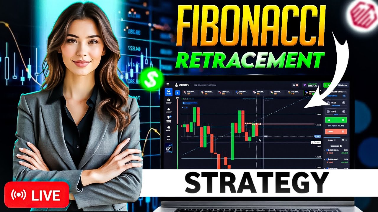 A Practical Fibonacci Retracement Strategy for QUOTEX Binary Options