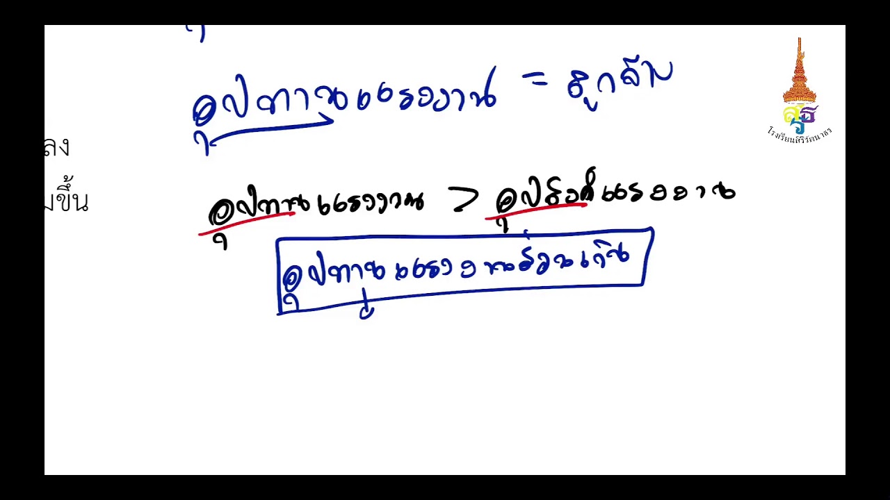 ติว O-Net ให้กับนักเรียนชั้น ม.6 วิชาสังคมศึกษา ศาสนา และวัฒนธรรม ณ หอประชุม โรงเรียนสิริรัตนาธร | เนื้อหาทั้งหมดที่เกี่ยวข้องกับดาวน์โหลด แบบ ฟอร์ม อาหาร กลางวัน โรงเรียน2560ที่ถูกต้องที่สุด