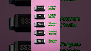 SMD Schottky Diode code #shorts #automobile #diy #tech #tv #audio #repair #creative #electronic #led