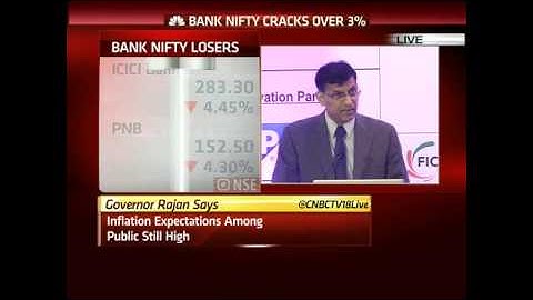 RBI: Macro Economic Problems Under Control  - August 24