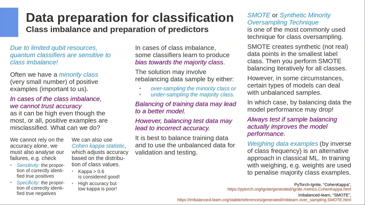 Quantum Machine Learning workshop - Day 2 (12.04.2026)