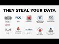 The Most Invasive Consumer Data Brokers Explained 