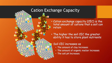 Soil Colloids & its chemical properties/ Soil Organic matter